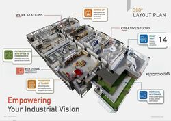 New Industrial Road (D19), Factory #595231871